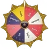 Lucky Wheel Bonus